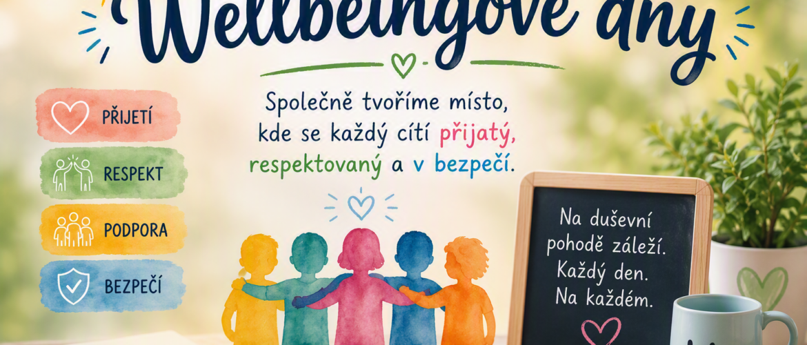 Wellbeingový den na ZŠ Libina