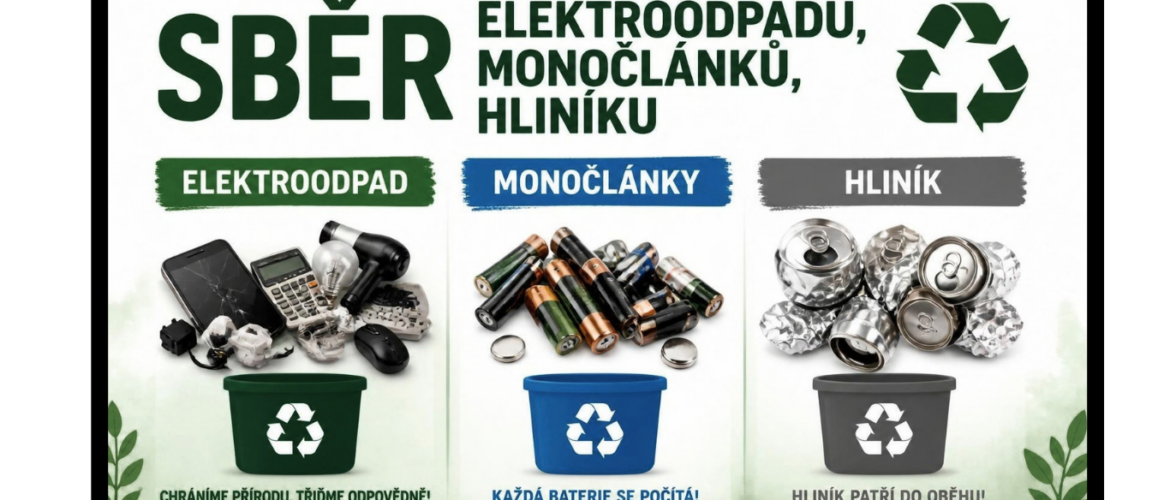 Ekologické sběrové akce na ZŠ Libina v 1. pololetí školního roku 2026/2027
