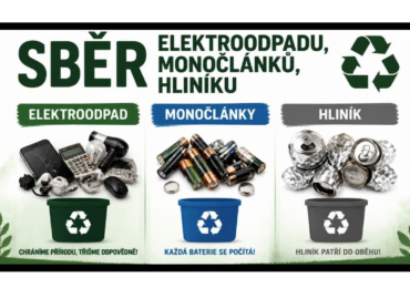 Ekologické sběrové akce na ZŠ Libina v 1. pololetí školního roku 2026/2027
